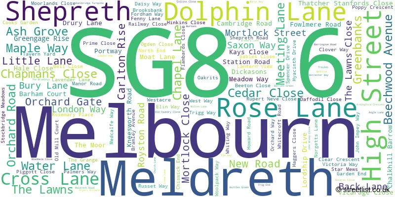 A word cloud for the SG8 6 postcode